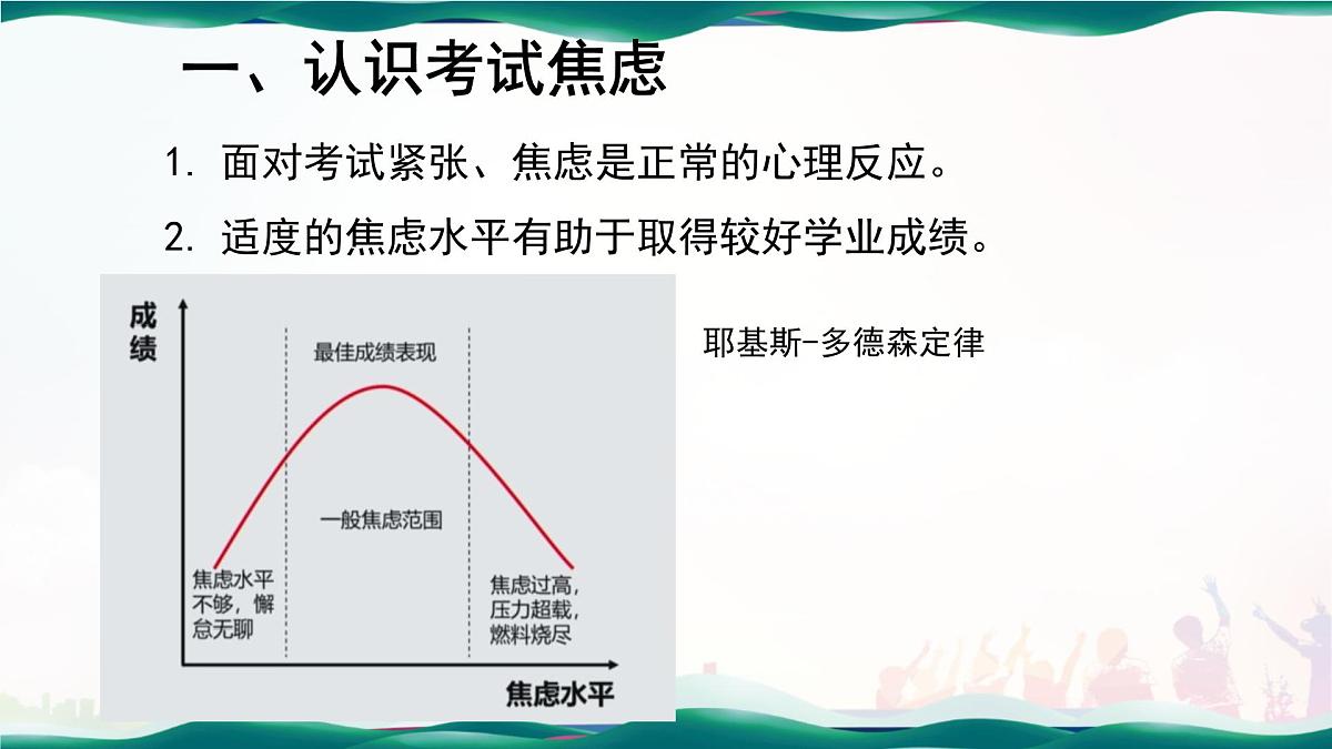 广西梧州市苍梧县实验高中-高三高考考前心理疏导班会-以“平常心”迎高考【课件】第5页
