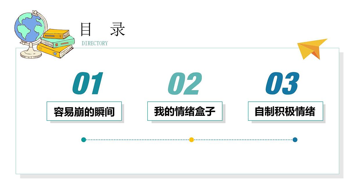 湖南省湘潭市湘潭县实验高中-高三高考考前心理疏导班会-快乐备考【课件】第2页