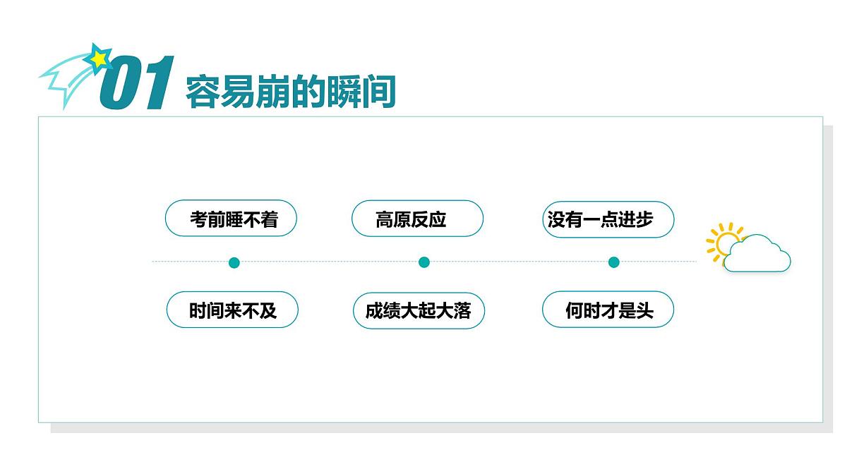 湖南省湘潭市湘潭县实验高中-高三高考考前心理疏导班会-快乐备考【课件】第3页