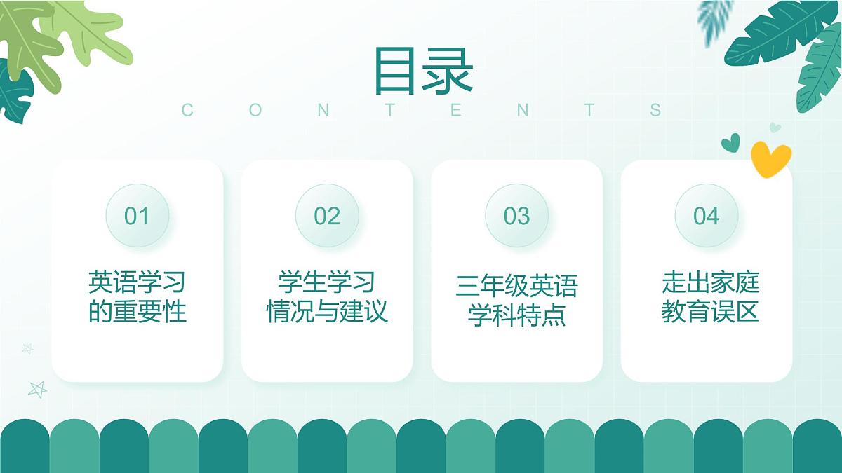佛山市南海区千灯湖小学-因爱相聚 育见成长-三年级下英语期中家长会【课件】第3页