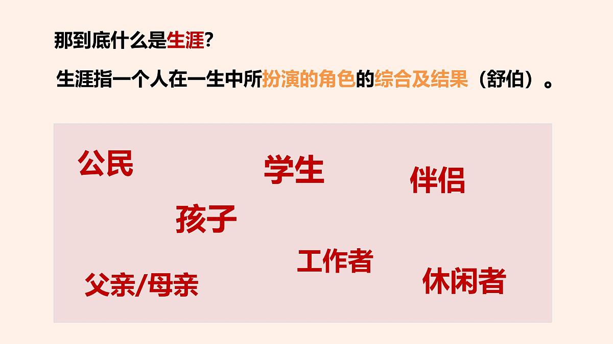 广西博白县江宁镇第二初级中学-主题班会-生涯拍卖会【课件】第4页