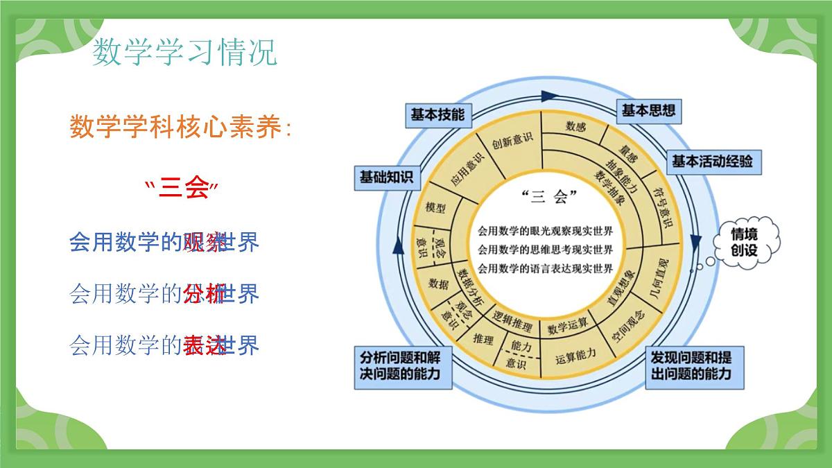 洛阳市涧西区牡丹园小学-做孩子的成长合伙人-三年级下数学期末家长会【课件】第7页