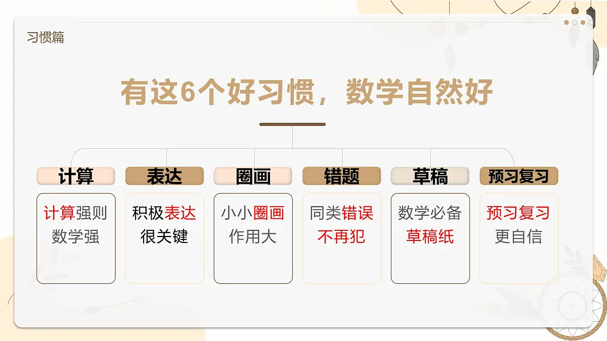 梅州市大埔县客家围屋小学-携数同行，静待花开-二年级下册数学家长会【课件】第6页
