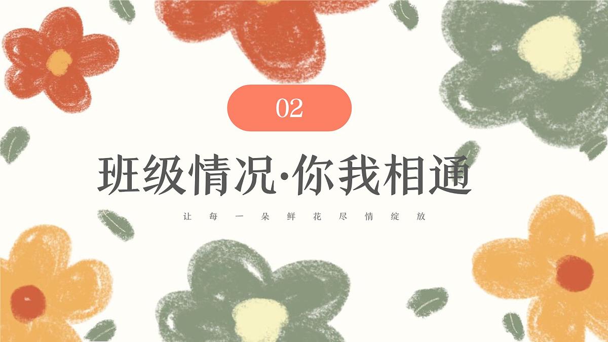 清远市英德市英西峰林小学-一步一脚印，踏实向前行-一年级期中家长会【课件】第5页