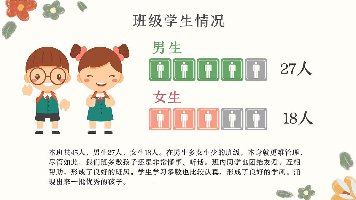 清远市英德市英西峰林小学-一步一脚印，踏实向前行-一年级期中家长会【课件】第6页