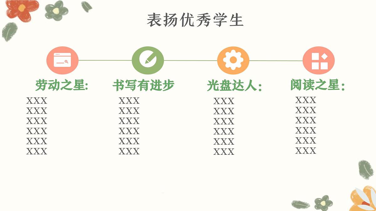 清远市英德市英西峰林小学-一步一脚印，踏实向前行-一年级期中家长会【课件】第8页
