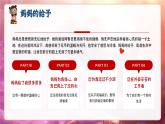 張掖市肅南縣馬蹄寺小學(xué)-2025年母親節(jié)感恩教育主題班會(huì)-致敬平凡中的偉大母愛【課件】