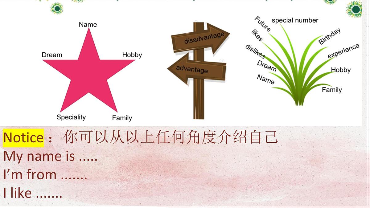 2024年初升高一开学第一课之爱上英语课（课件） - 【开学第一课】2024年高中秋季开学指南之爱上英语课第2页