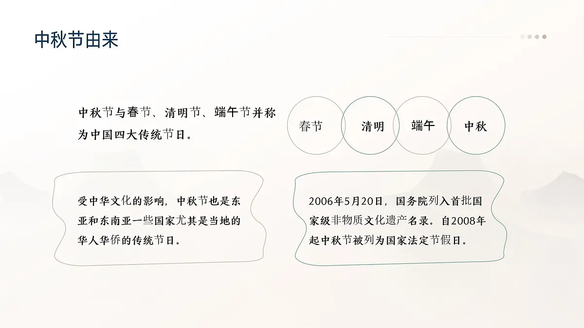 传统节日中秋节主题班会课件第6页