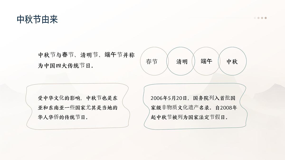 传统节日中秋节主题班会课件第6页