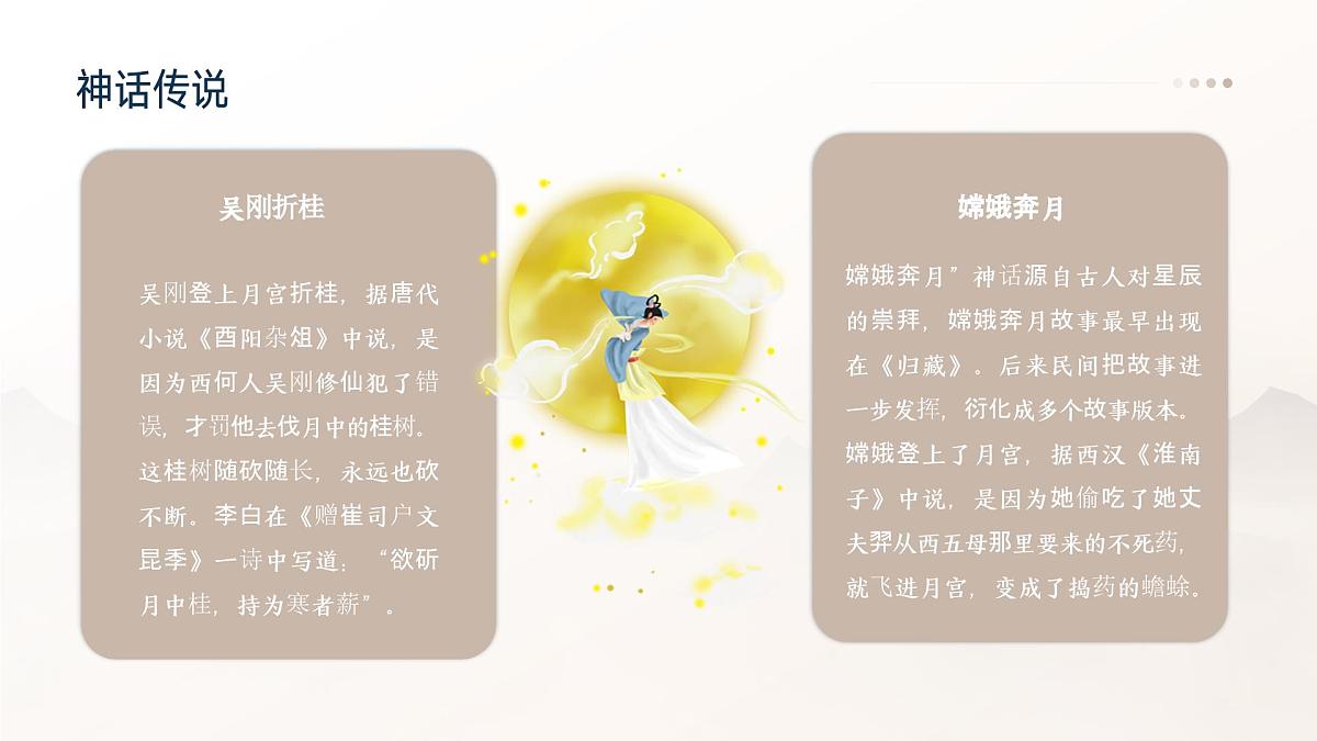 传统节日中秋节主题班会课件第8页