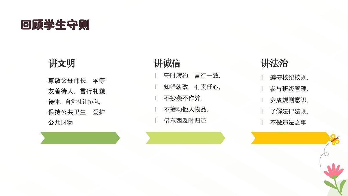 班级纪律公约主题班会课件第5页