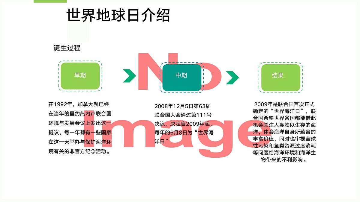 世界海洋日爱护海洋主题班会课件第6页