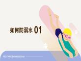 夏季防溺水安全知識主題班會課件