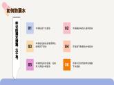 夏季防溺水安全知識主題班會課件