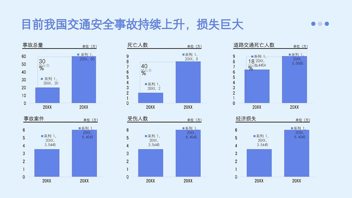 中小学生安全教育主题班会课件第5页
