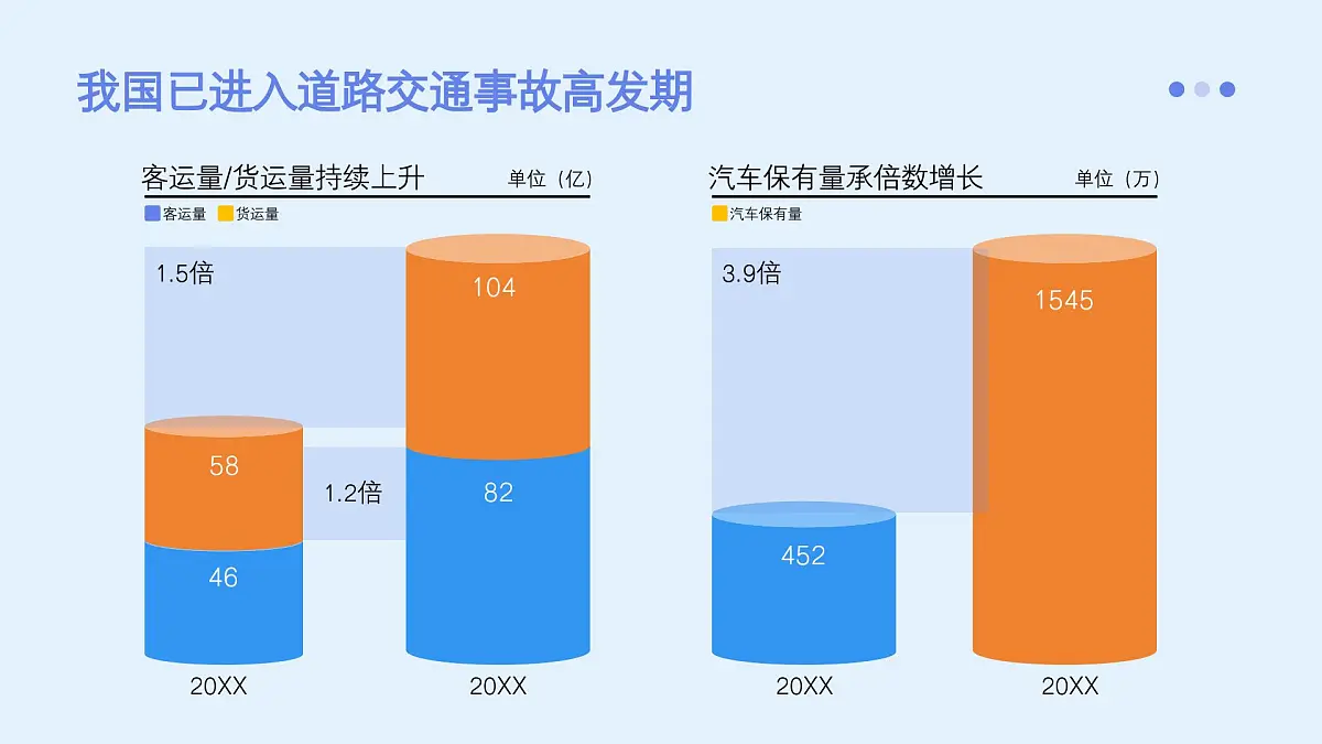 中小学生安全教育主题班会课件第6页