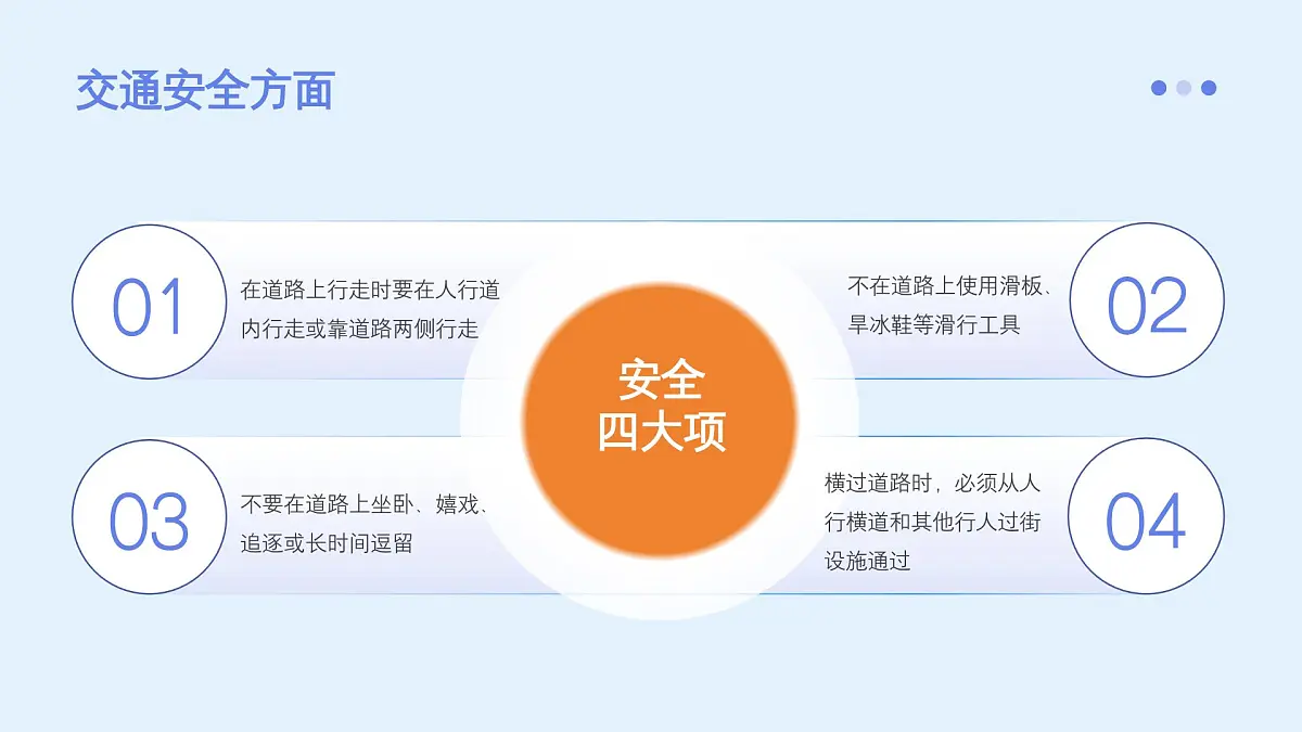 中小学生安全教育主题班会课件第7页