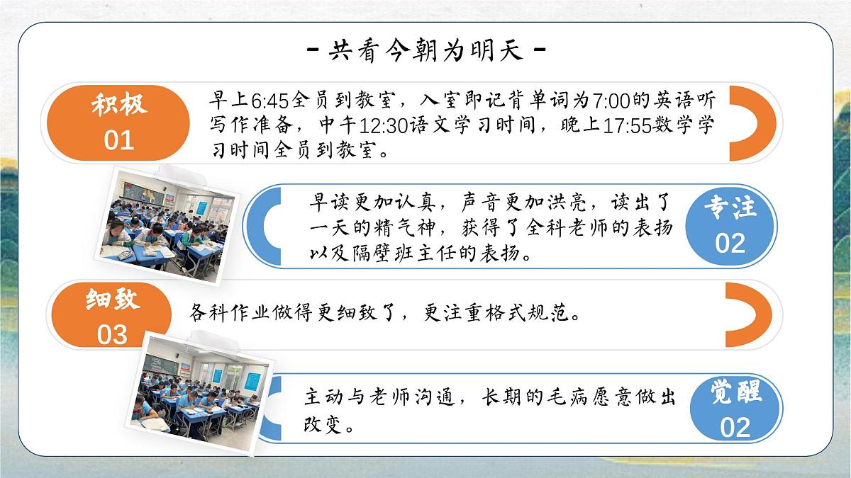 湖南省湘潭市湘潭县实验高中-家校共育青云志-高一下学期期中家长会【课件】第5页