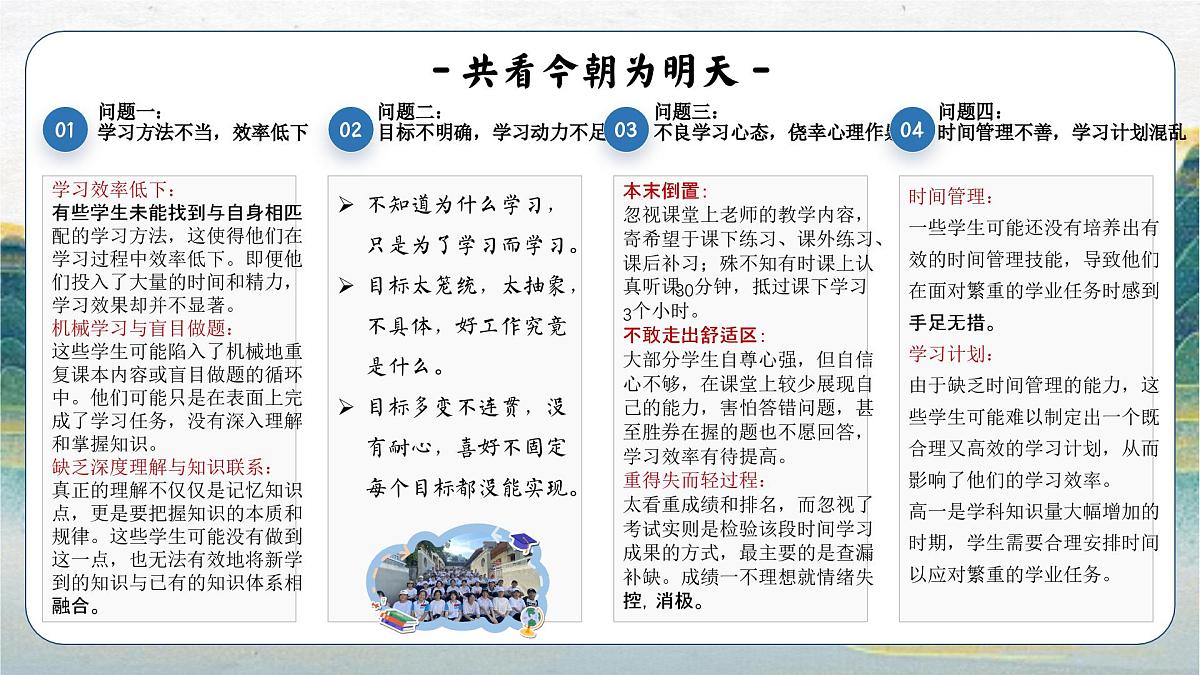 湖南省湘潭市湘潭县实验高中-家校共育青云志-高一下学期期中家长会【课件】第6页