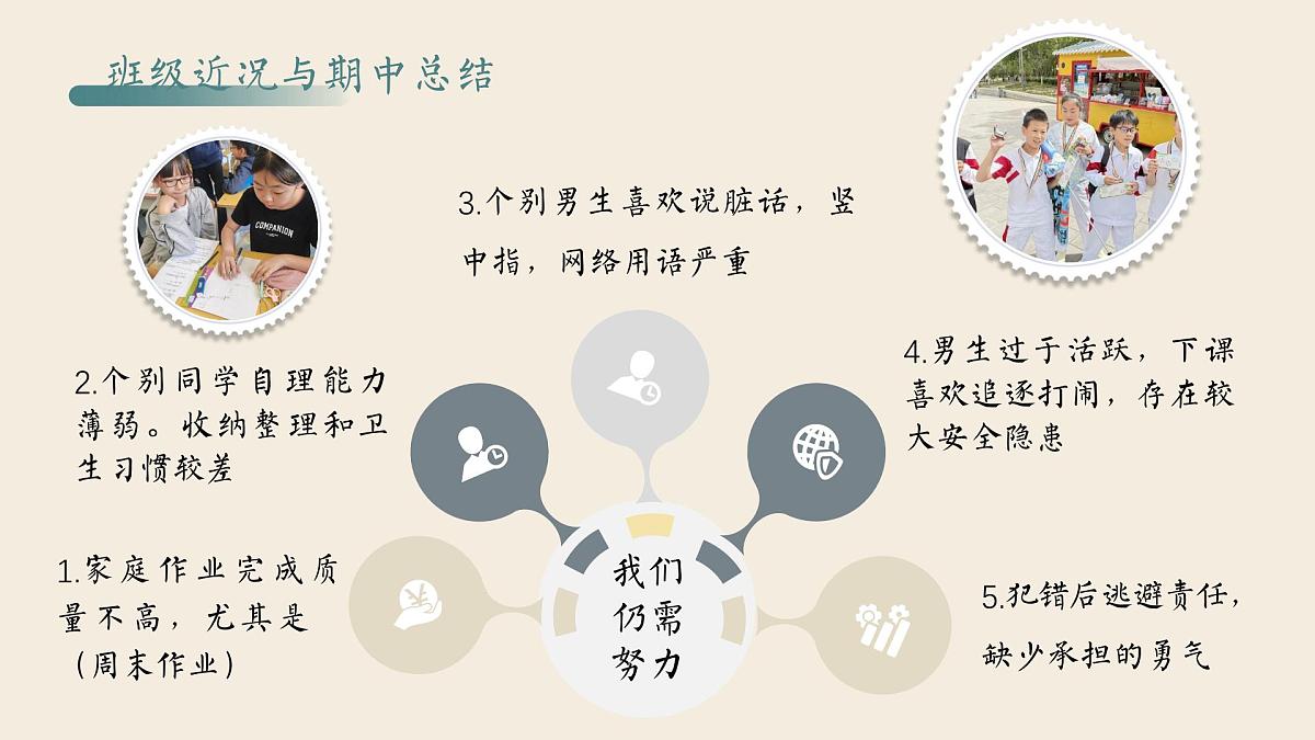 海东市民和县喇家遗址小学-家校同频-五年级下学期期中家长会【课件】第6页