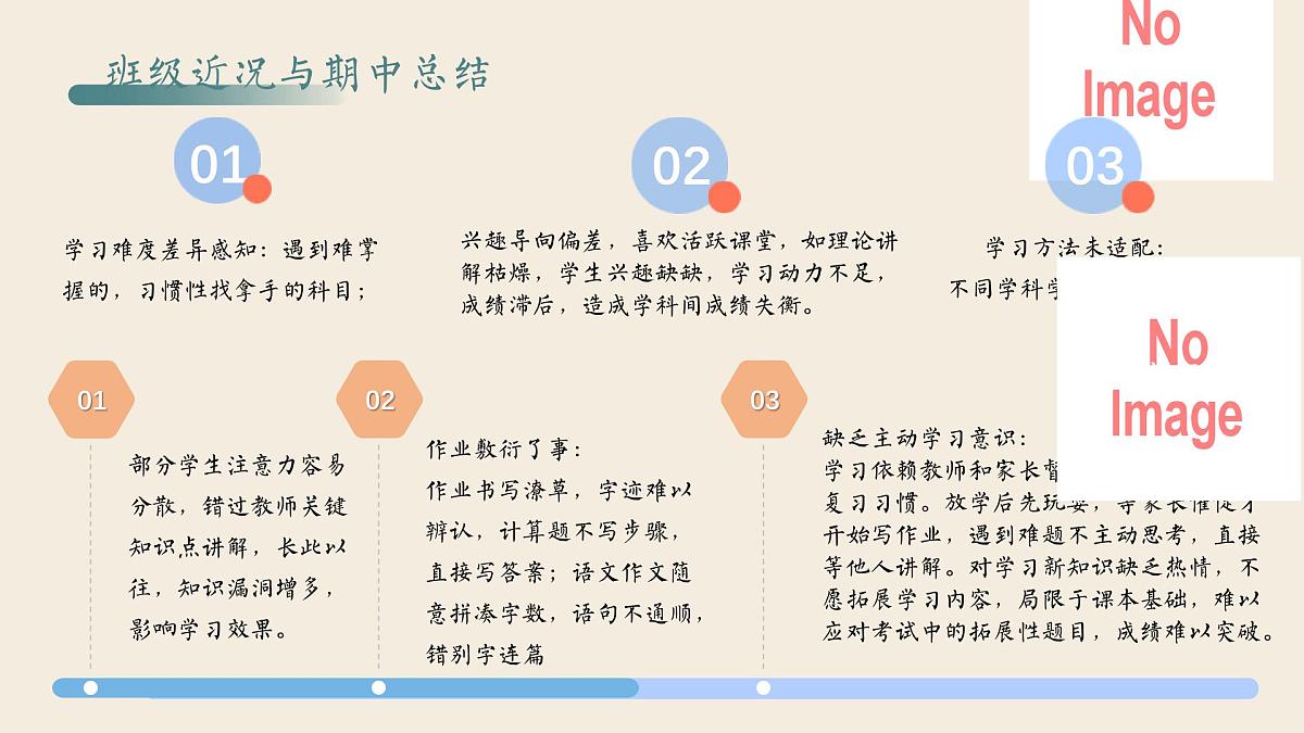 海东市民和县喇家遗址小学-家校同频-五年级下学期期中家长会【课件】第7页