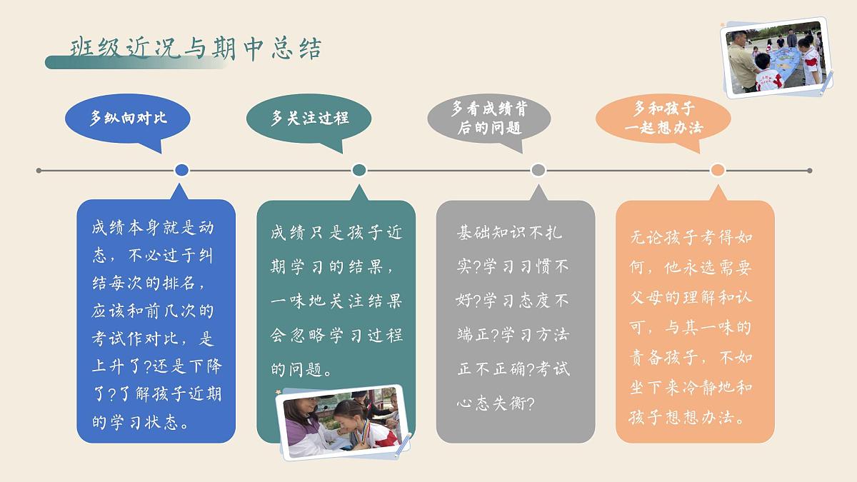 海东市民和县喇家遗址小学-家校同频-五年级下学期期中家长会【课件】第8页