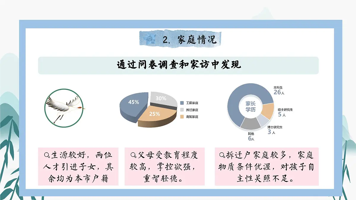 西安市临潼区华清池小学-岗位赋能-班主任带班育人方略【课件】第7页