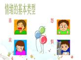 河南省平頂山市新華區(qū)光明路小學(xué)-心理健康班會(huì)【課件】