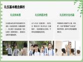 貴州省黔南州都勻市第一完全小學(xué)-主題班會(huì)-文明禮儀【課件】