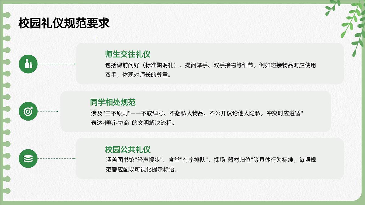 贵州省黔南州都匀市第一完全小学-主题班会-文明礼仪【课件】第6页