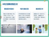 福建省福州市福清市龍?zhí)镦?zhèn)初級中學(xué)-主題班會-初中生交通安全守則【課件】