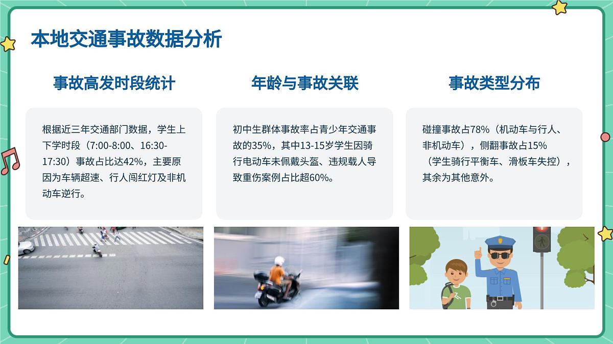 福建省福州市福清市龙田镇初级中学-主题班会-初中生交通安全守则【课件】第4页