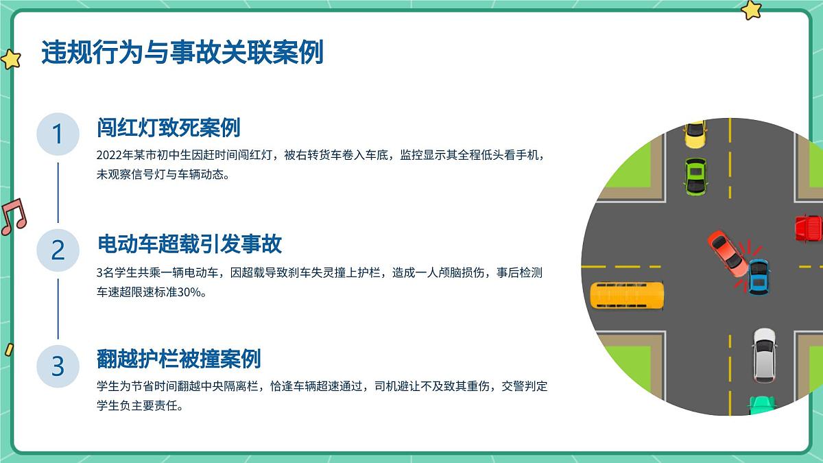 福建省福州市福清市龙田镇初级中学-主题班会-初中生交通安全守则【课件】第6页