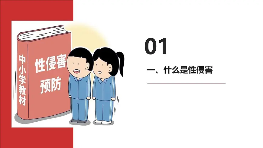 《保护自己，远离性侵害》青春期预防性侵害安全教育主题班会课件第3页