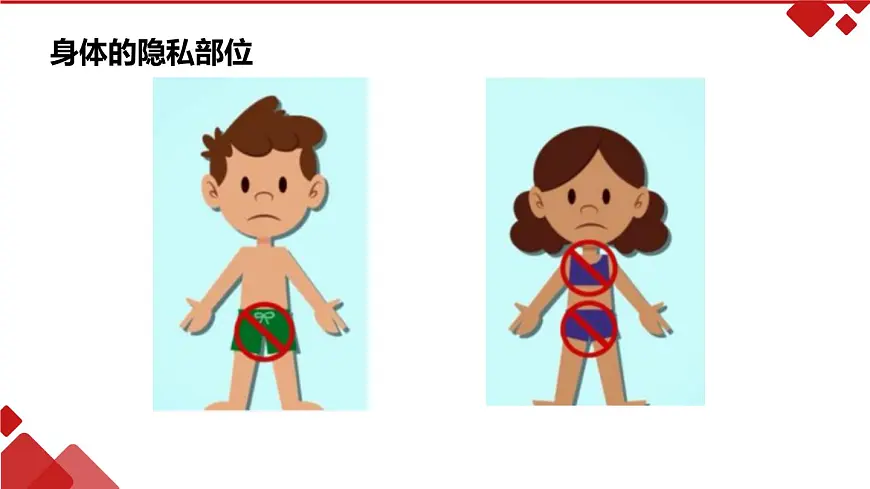 《保护自己，远离性侵害》青春期预防性侵害安全教育主题班会课件第5页