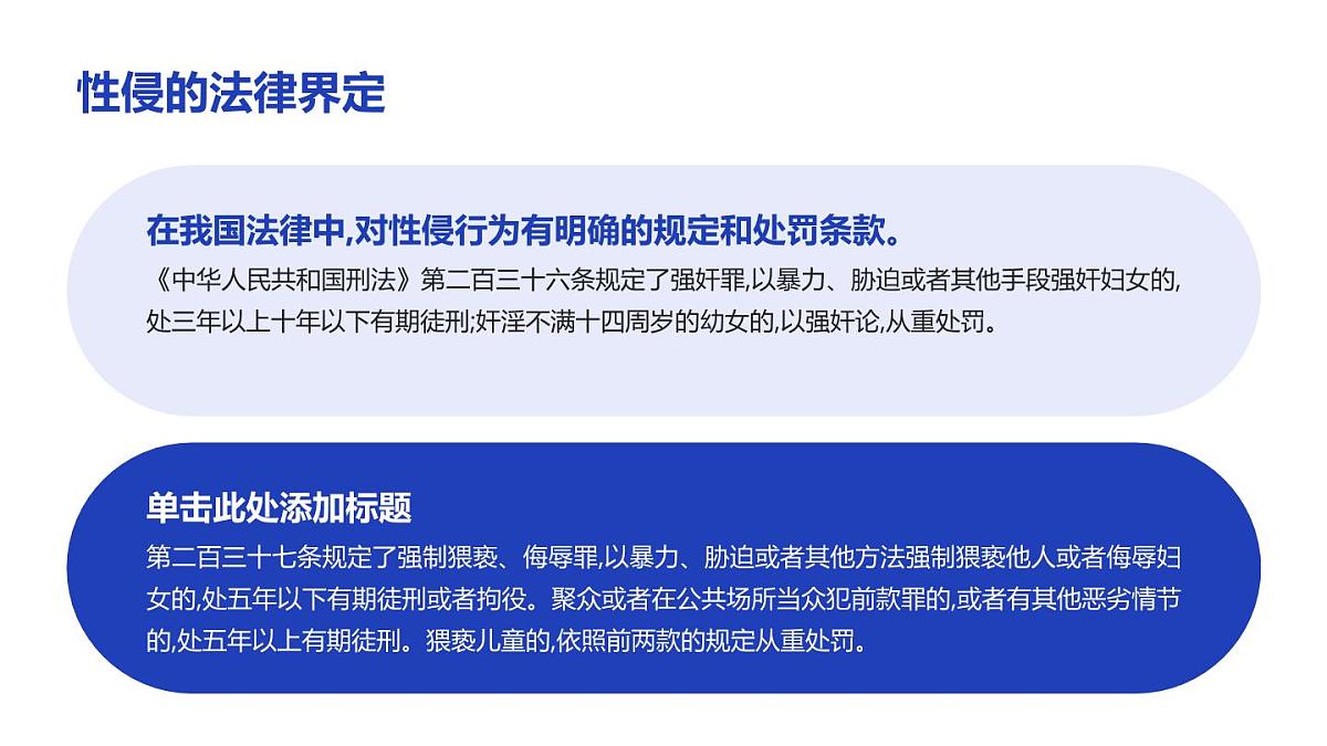 预防性侵害,保护我自己——青春期预防性侵害安全教育主题班会课件第6页