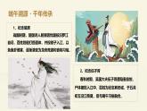 品味端午，傳承文化——端午節(jié)主題班會(huì)課件