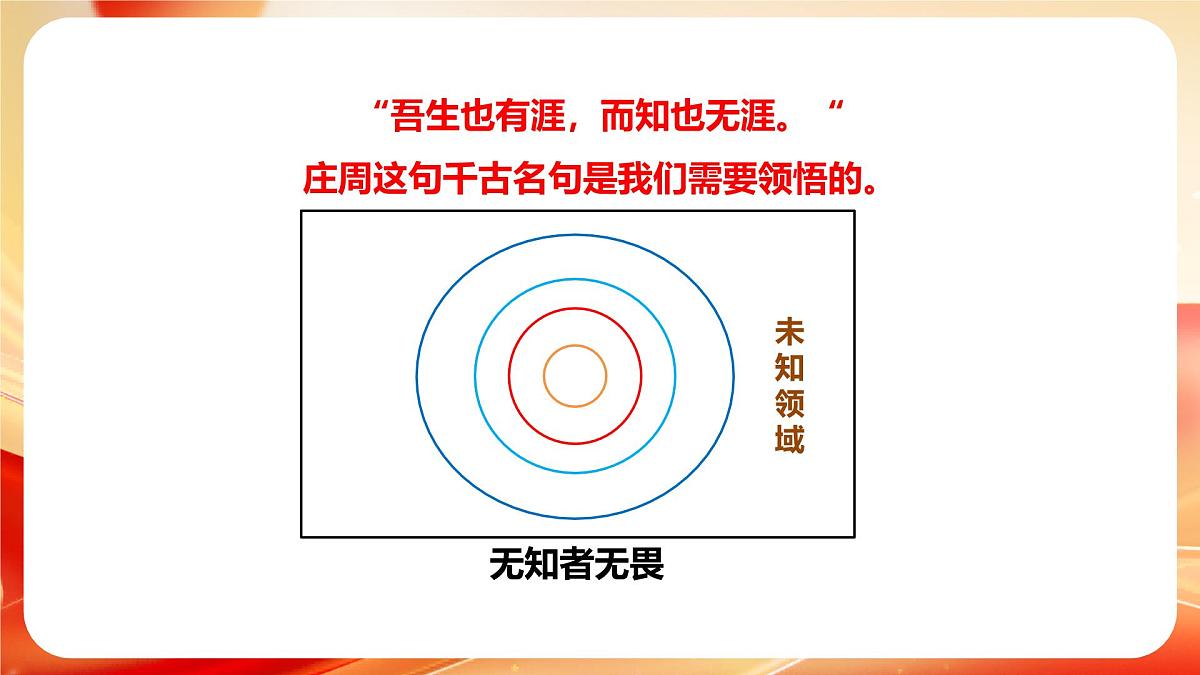 2024-2025学年高一下学期《我们为什么一定要上大学？》主题班会课件第6页