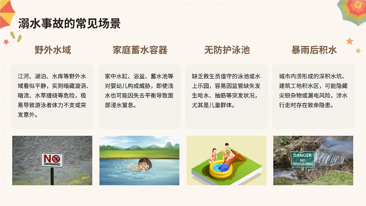 2024-2025学年高一下学期《珍爱生命，预防溺水》主题班会课件第4页