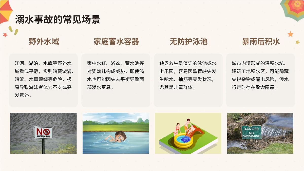 2024-2025学年高一下学期《珍爱生命，预防溺水》主题班会课件第4页