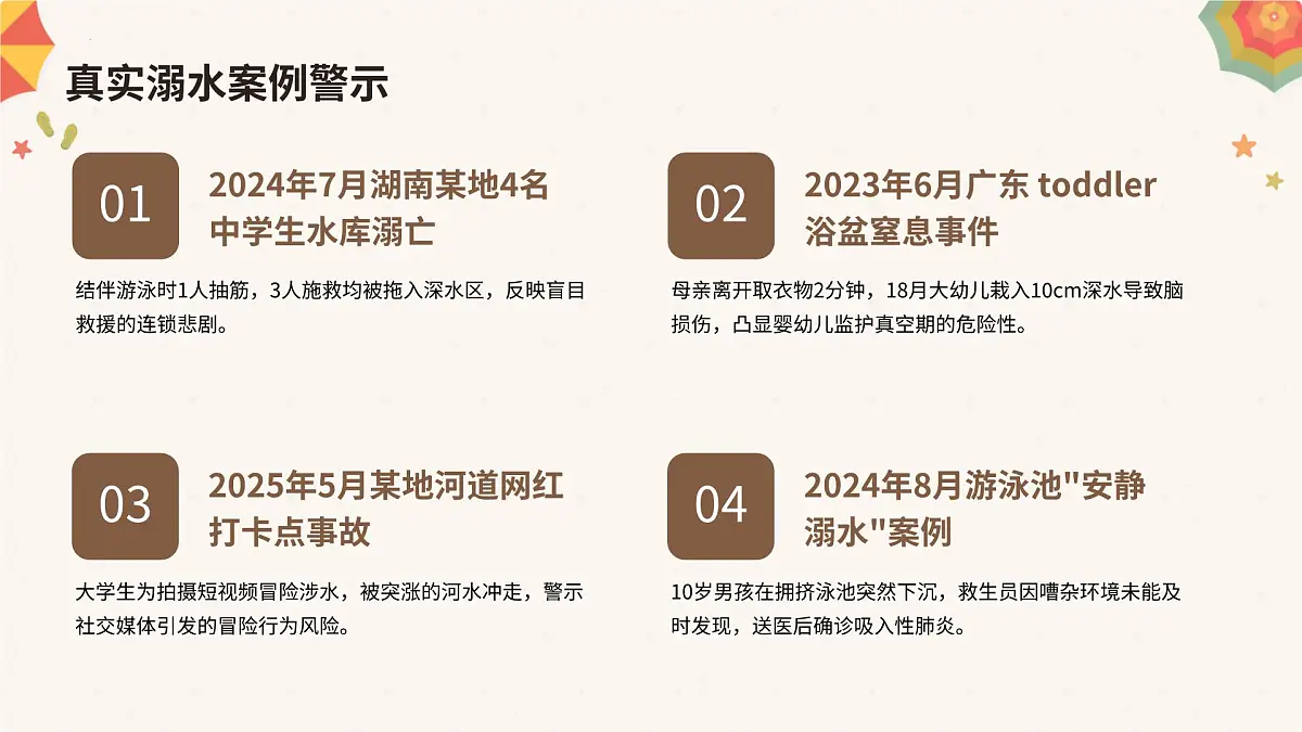 2024-2025学年高一下学期《珍爱生命，预防溺水》主题班会课件第6页