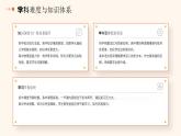 從“被動(dòng)”到“主動(dòng)”——高中適應(yīng)與學(xué)習(xí)模式轉(zhuǎn)型 課件-2024-2025學(xué)年高一下學(xué)期主題班會(huì)