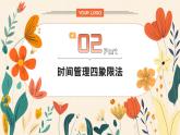 從“被動(dòng)”到“主動(dòng)”——高中適應(yīng)與學(xué)習(xí)模式轉(zhuǎn)型 課件-2024-2025學(xué)年高一下學(xué)期主題班會(huì)