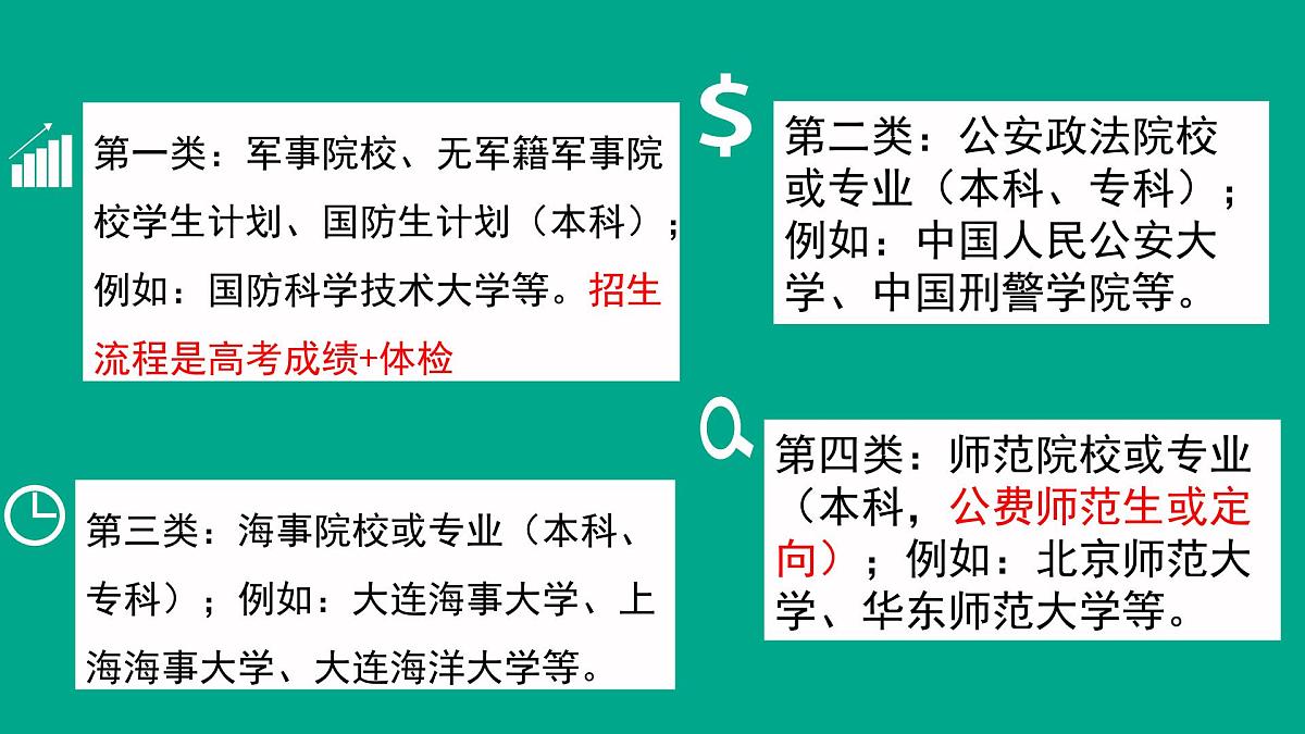 2025届广西壮族自治区“3+1+2”高考模式报考大学知识主题班会课件第5页