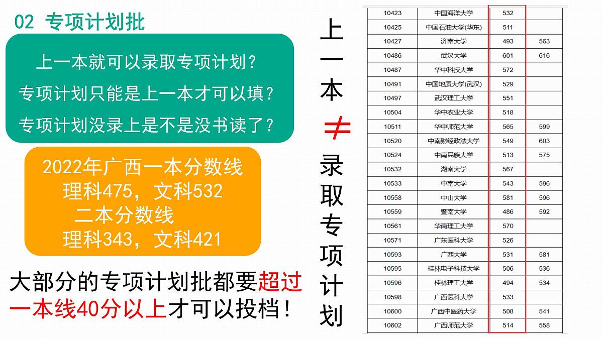 2025届广西壮族自治区“3+1+2”高考模式报考大学知识主题班会课件第7页