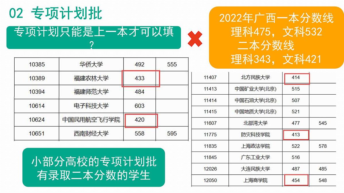 2025届广西壮族自治区“3+1+2”高考模式报考大学知识主题班会课件第8页