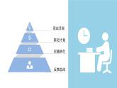 河北省張家口市蔚縣桃花鎮(zhèn)第一中學(xué)-主題班會(huì)-做時(shí)間的主人【課件】