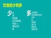 山東省青島市即墨區(qū)藍(lán)村鎮(zhèn)初級中學(xué)-主題班會-我們到底應(yīng)該怎么吃【課件】