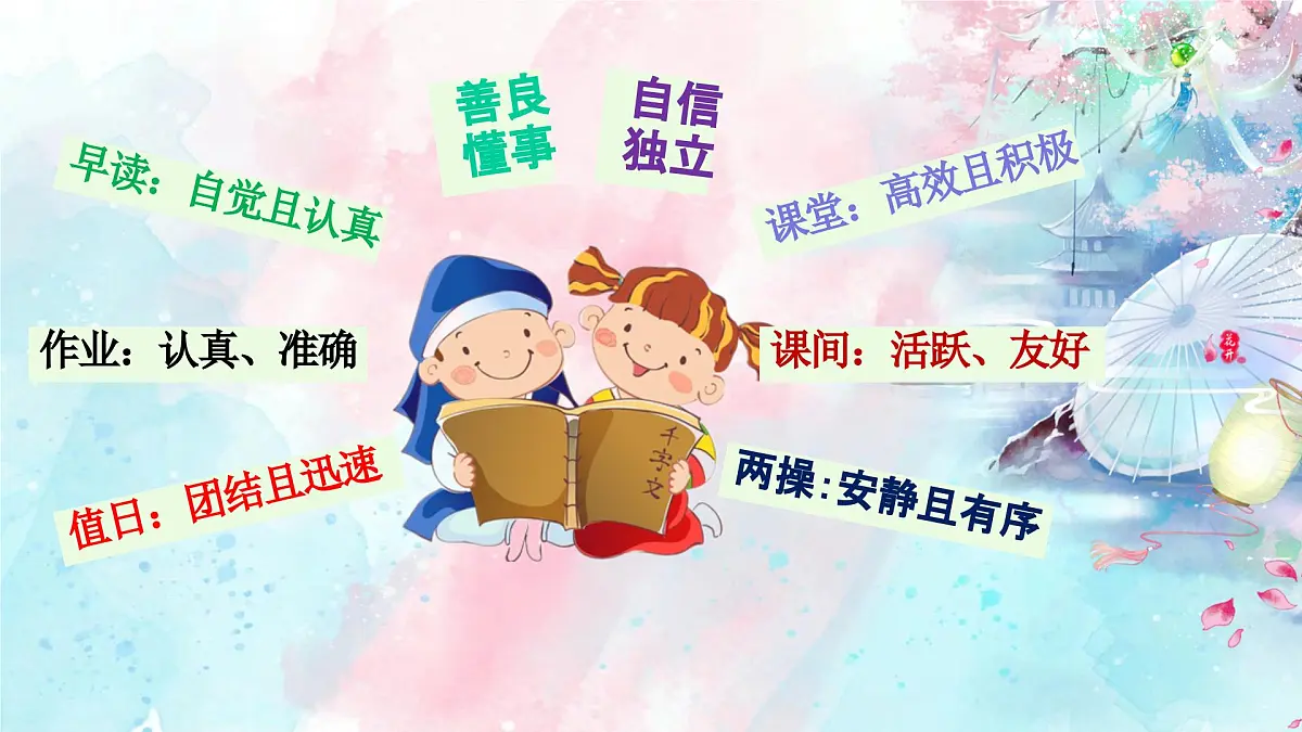 大理市大理古城文献小学-双向奔赴，为爱而来-三年级下语文期中家长会【课件】第7页